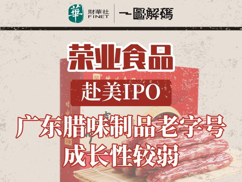 一圖解碼榮業食品赴美IPO 廣東臘味制品老字號成長性較弱，數字文化創意內容應用服務成新看點
