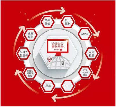 齊心集團再傳捷報 中標南方電網(wǎng)，12月B2B業(yè)務(wù)捷報頻傳彰顯辦公用品銷售實力